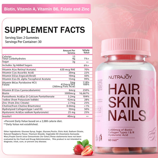 NUTRAJOY Biotin Gummies bottle back label detail