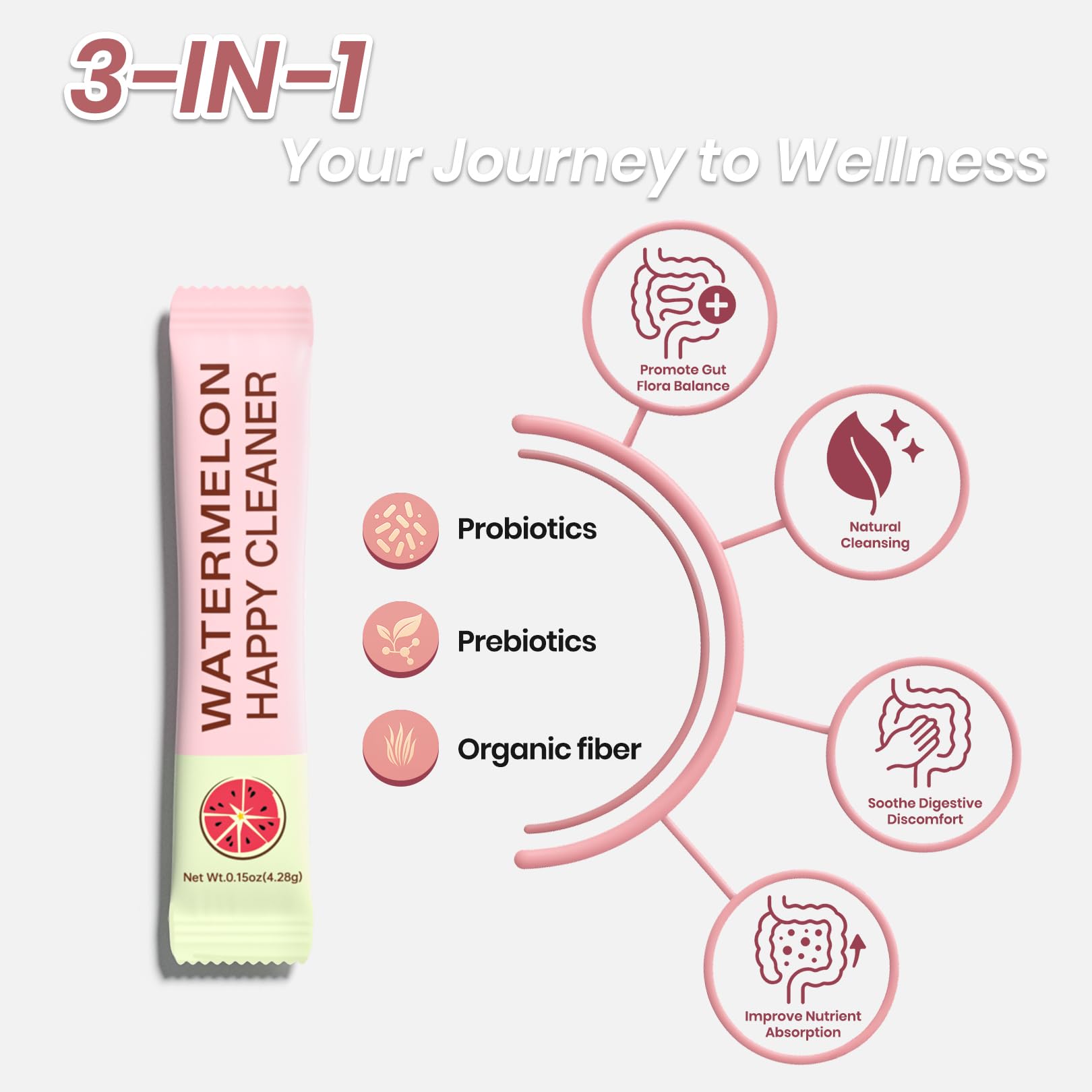 Ingredients including prebiotic, probiotic, and organic fiber