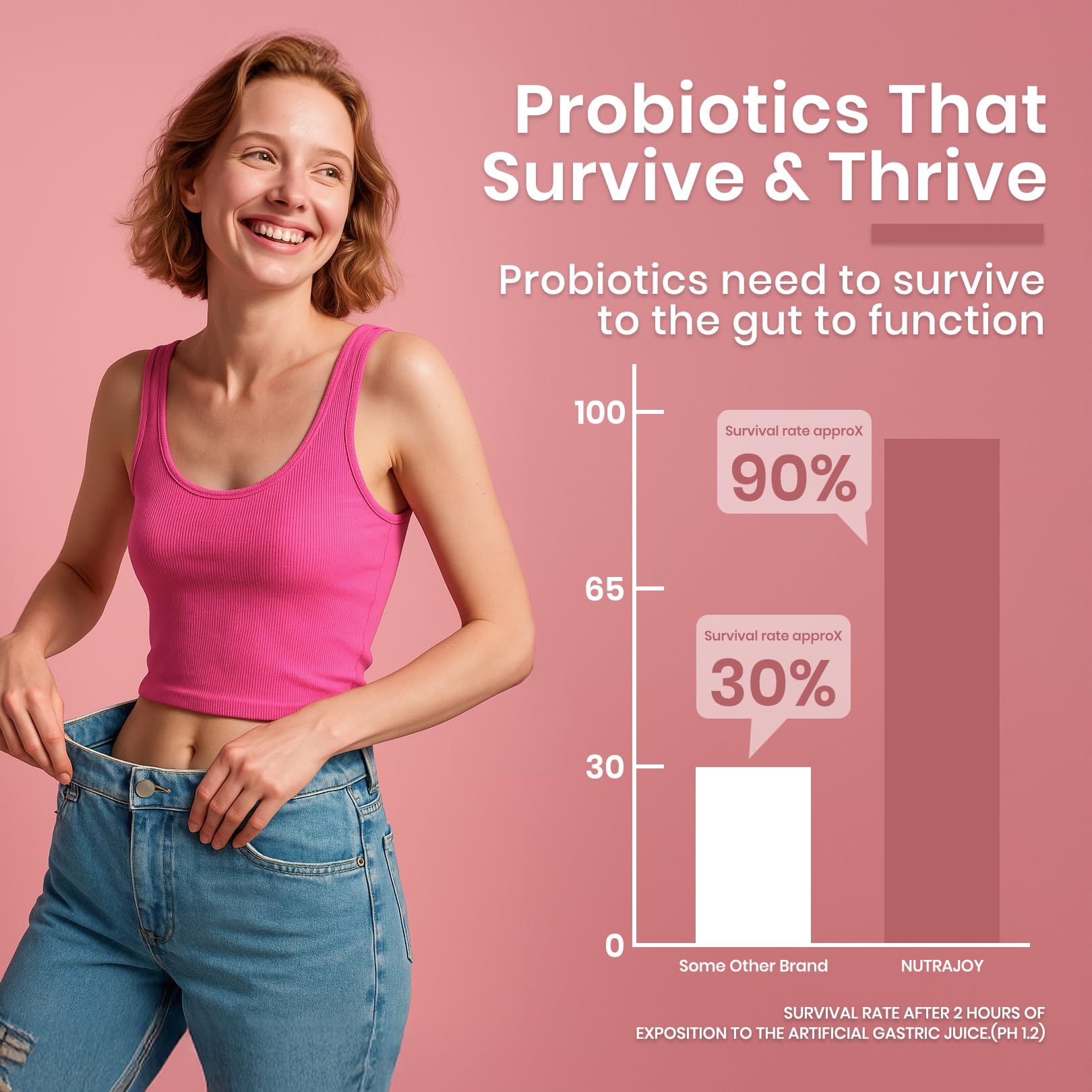 Probiotic powder dissolving in water for gut health