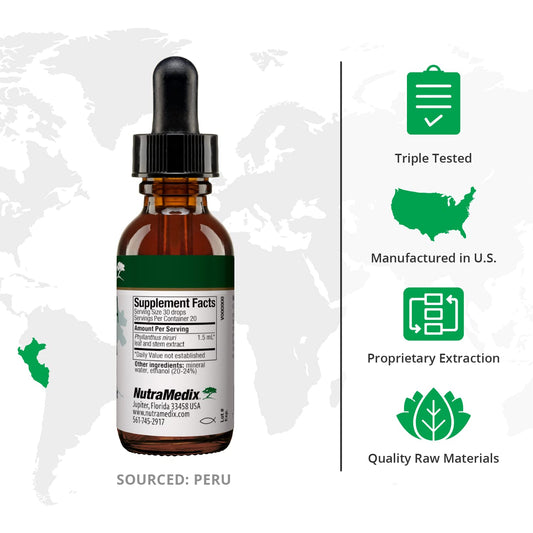Front label of NutraMedix Chanca Piedra Drops