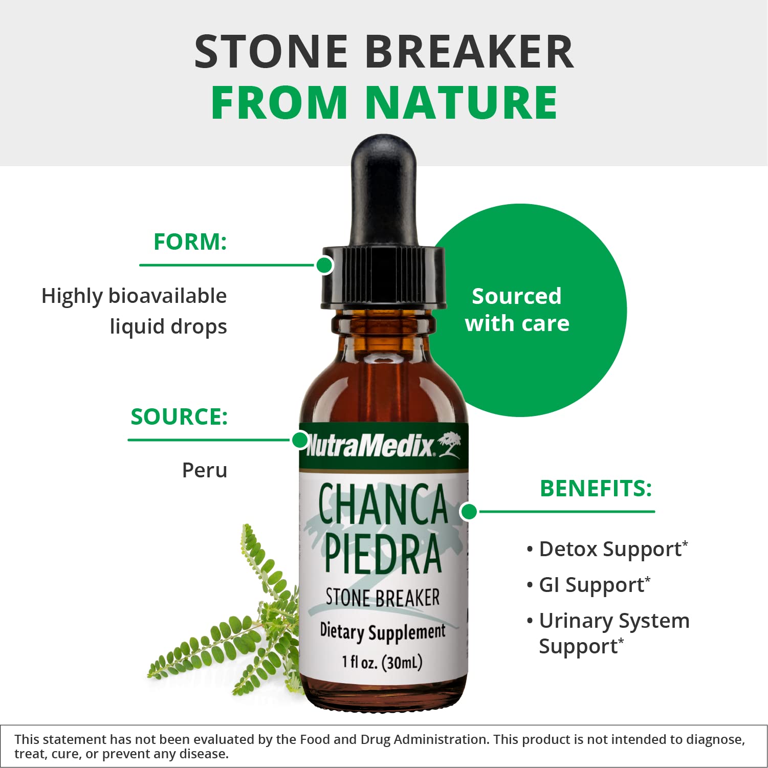 Ingredients panel for NutraMedix Stone Breaker Drops