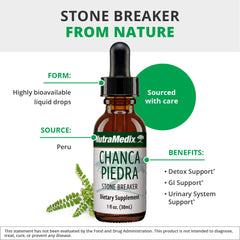 Ingredients panel for NutraMedix Stone Breaker Drops