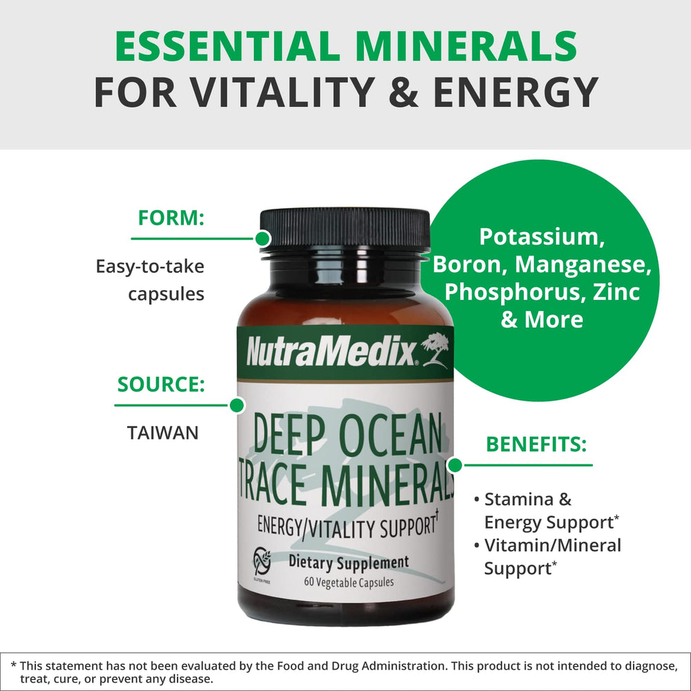 Mineral electrolyte support profile for Deep Ocean Trace Minerals.