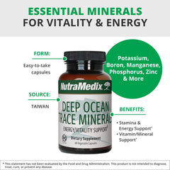 Mineral electrolyte support profile for Deep Ocean Trace Minerals.