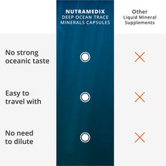 NutraMedix donation impact graphic supporting hunger relief and education.