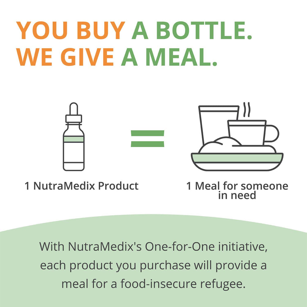 NutraMedix commitment to giving back and global aid
