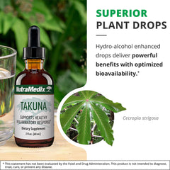 Eco-friendly packaging and NutraMedix branding