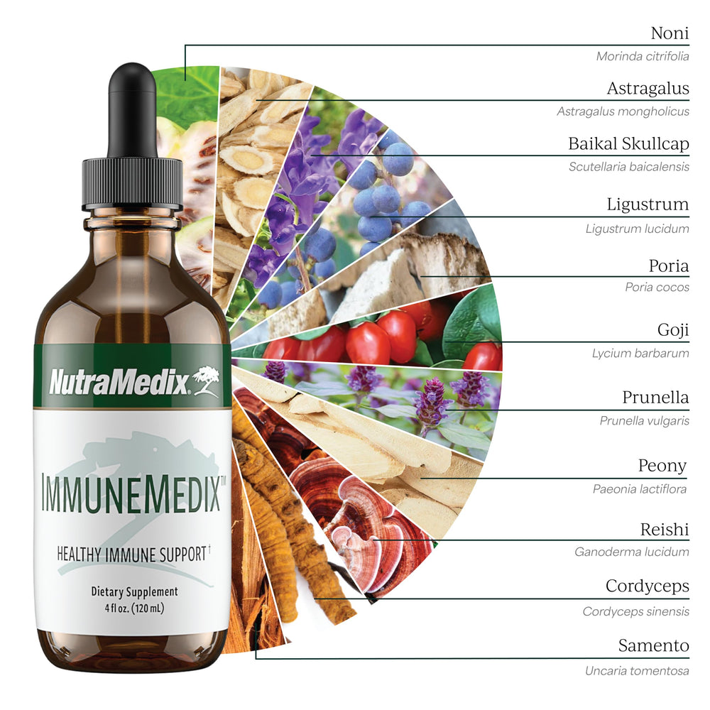 NutraMedix ImmuneMedix bottle and label