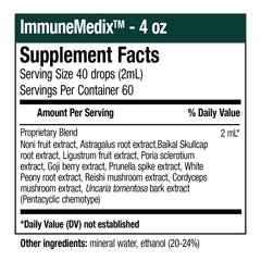 ImmuneMedix ingredients panel