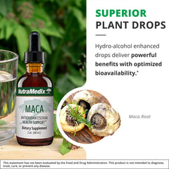 Ingredients close-up of Maca tincture bottle