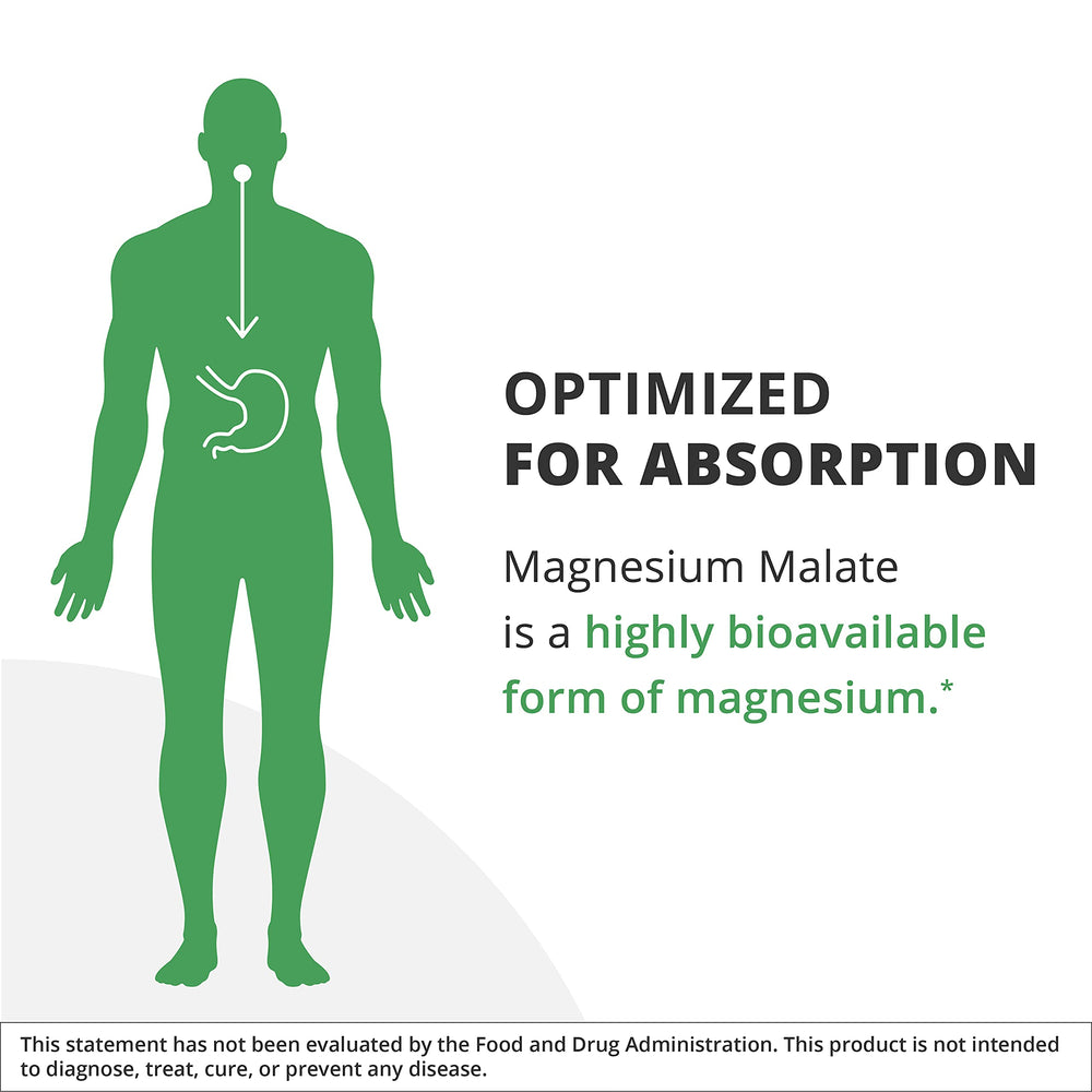 Nutrition facts label and ingredients of NutraMedix Magnesium Malate