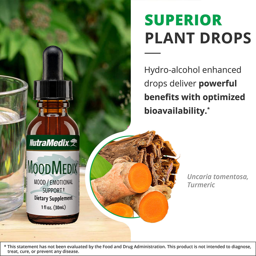 Usage tips for MoodMedix liquid tincture drops