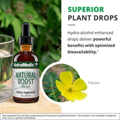 9-herb blend label on the NutraMedix bottle