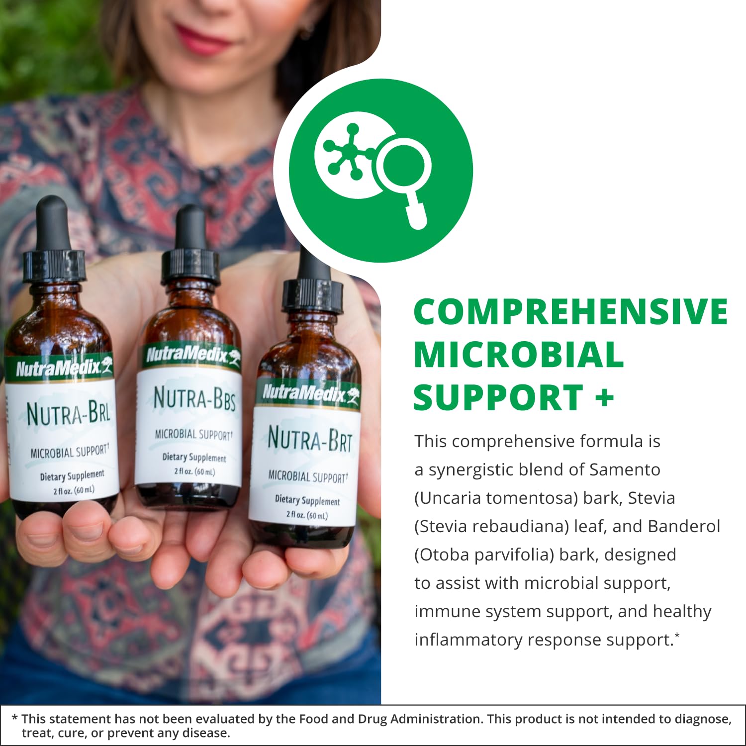 Samento and Banderol herbs in the Nutra BRL blend