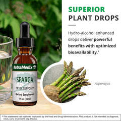 NutraMedix Sparga product with logo