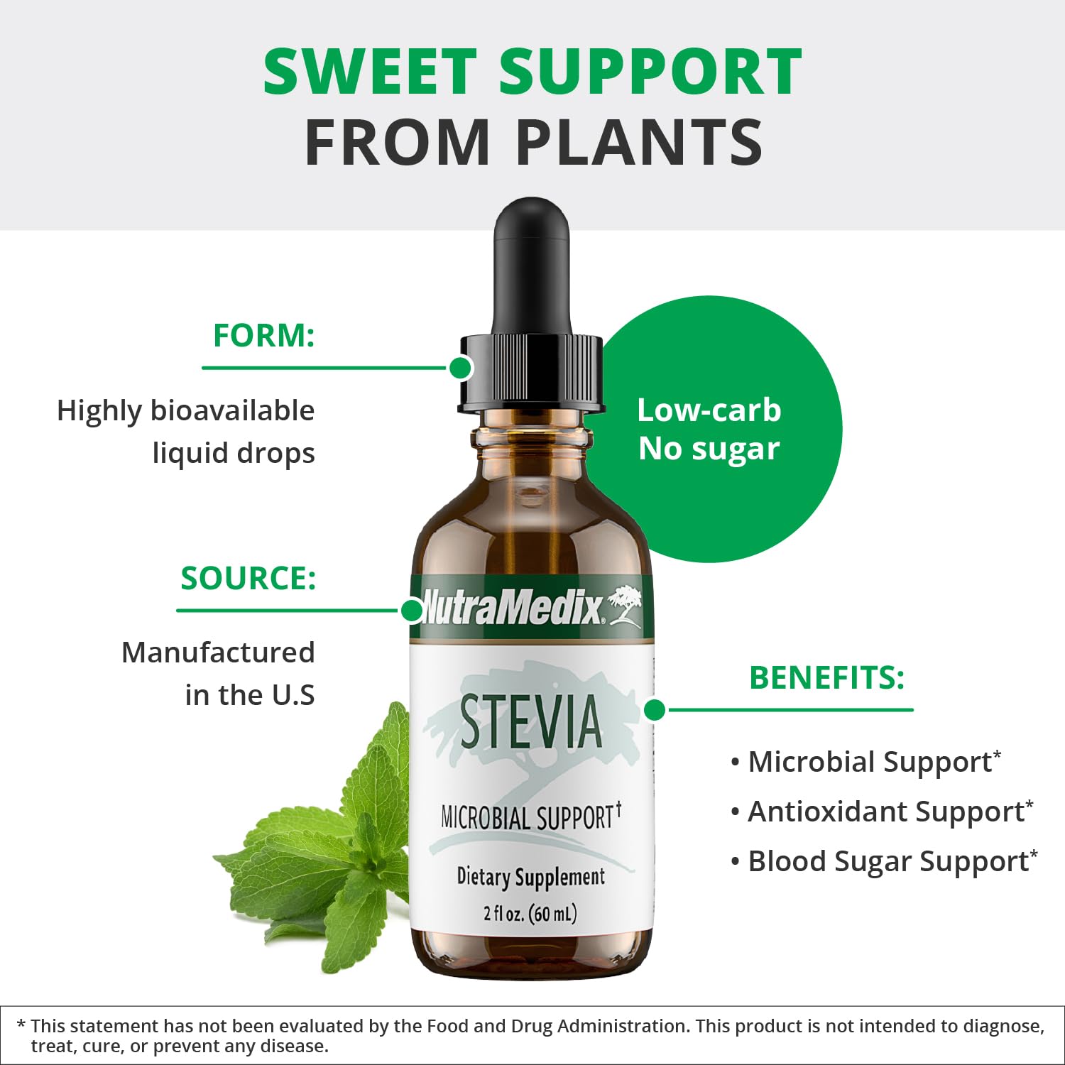 Ingredients label for NutraMedix Stevia Liquid Drops