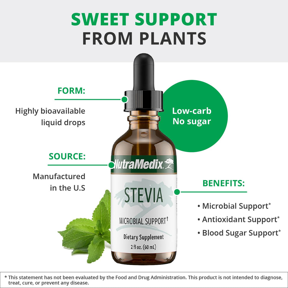 Ingredients label for NutraMedix Stevia Liquid Drops