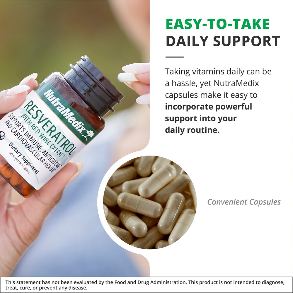 NutraMedix Resveratrol bottle for cardiovascular support