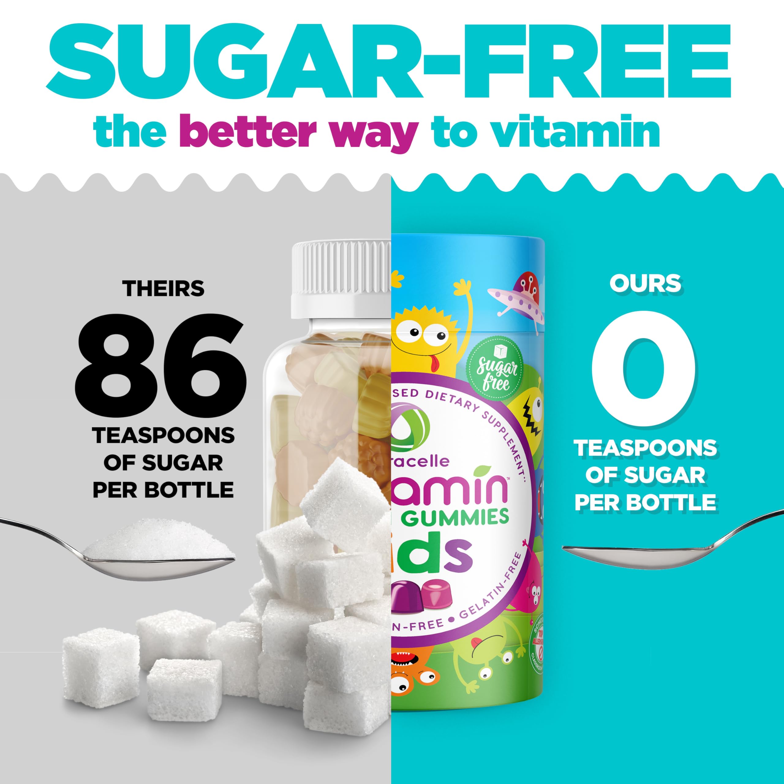 Allergen-free NUTRAMIN packaging and label