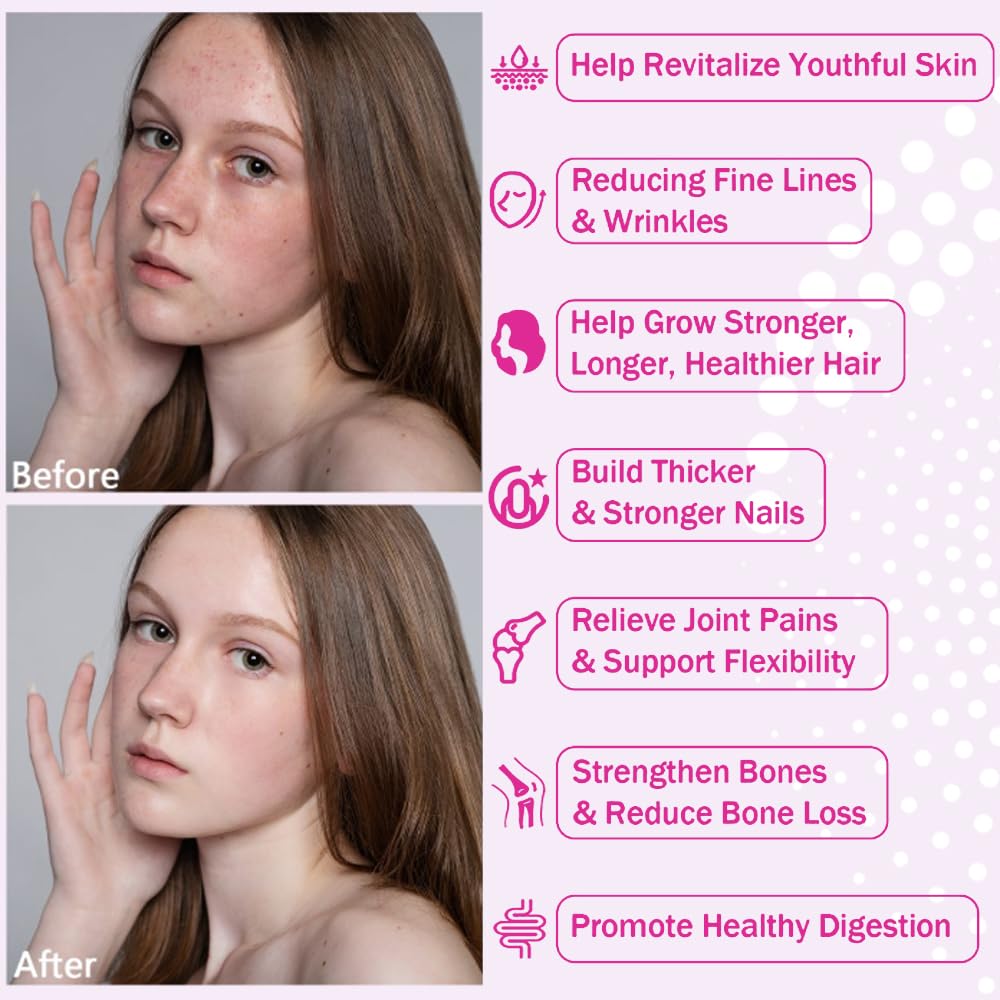 Hyaluronic acid and collagen benefits visualization
