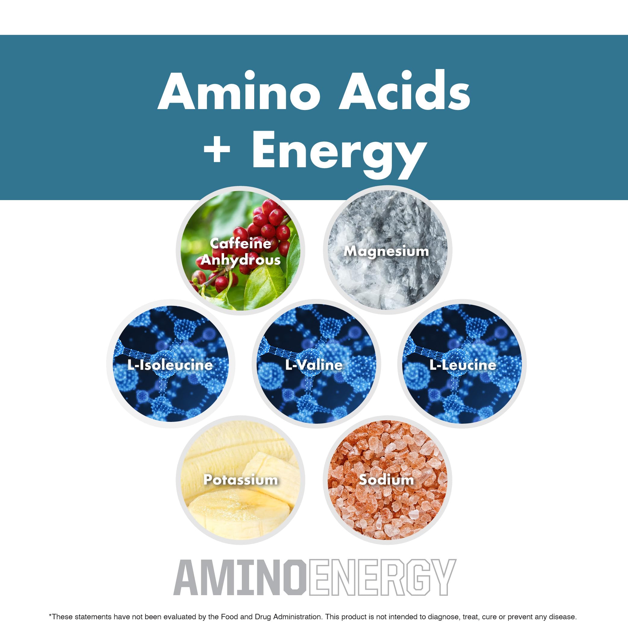 Berry Lemonade packaging highlighting BCAA and caffeine claims