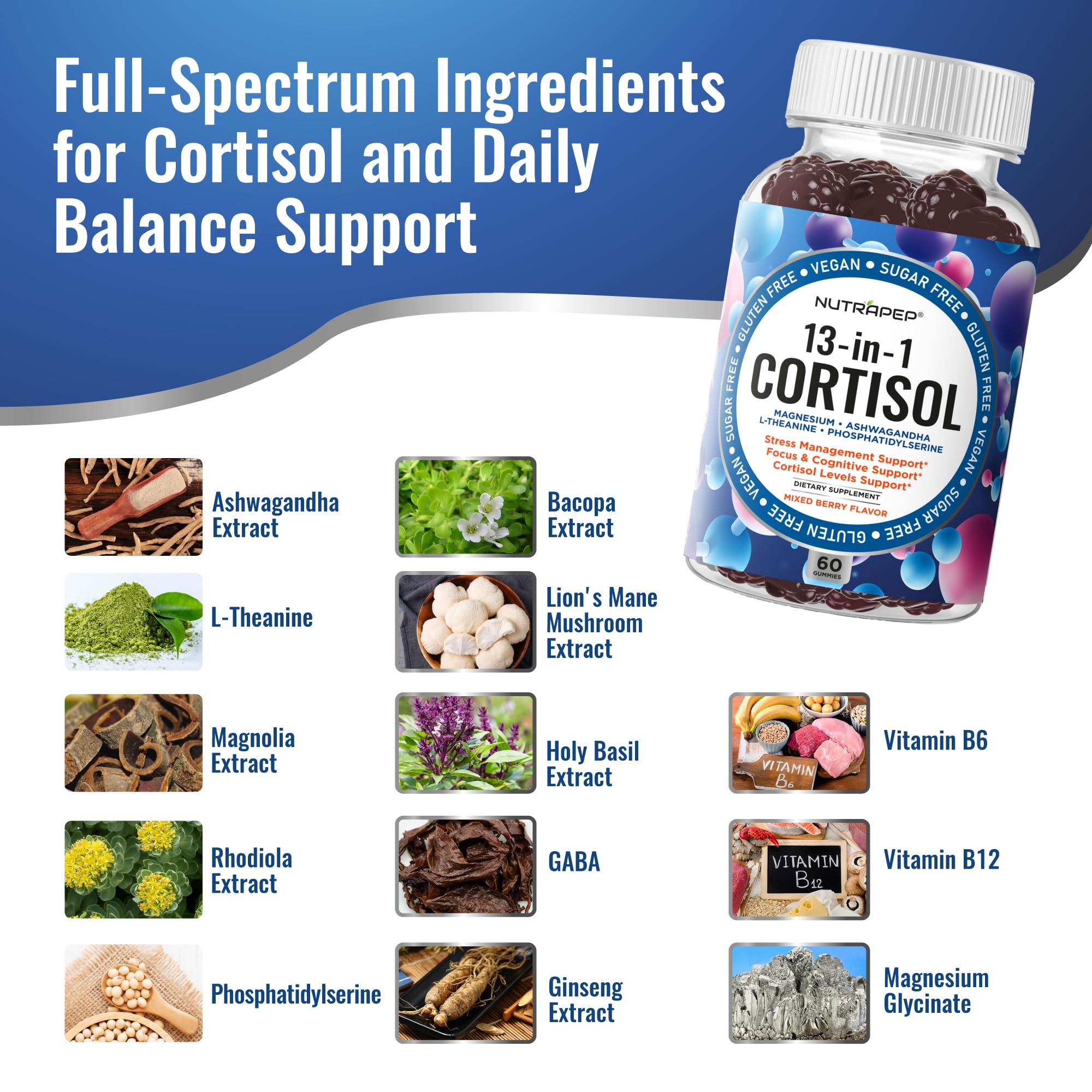 Illustration of key ingredients: Magnesium Glycinate, Ashwagandha, L-Theanine