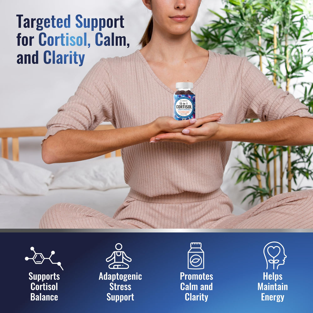 Nutrition facts panel of NutraPep Cortisol Gummies