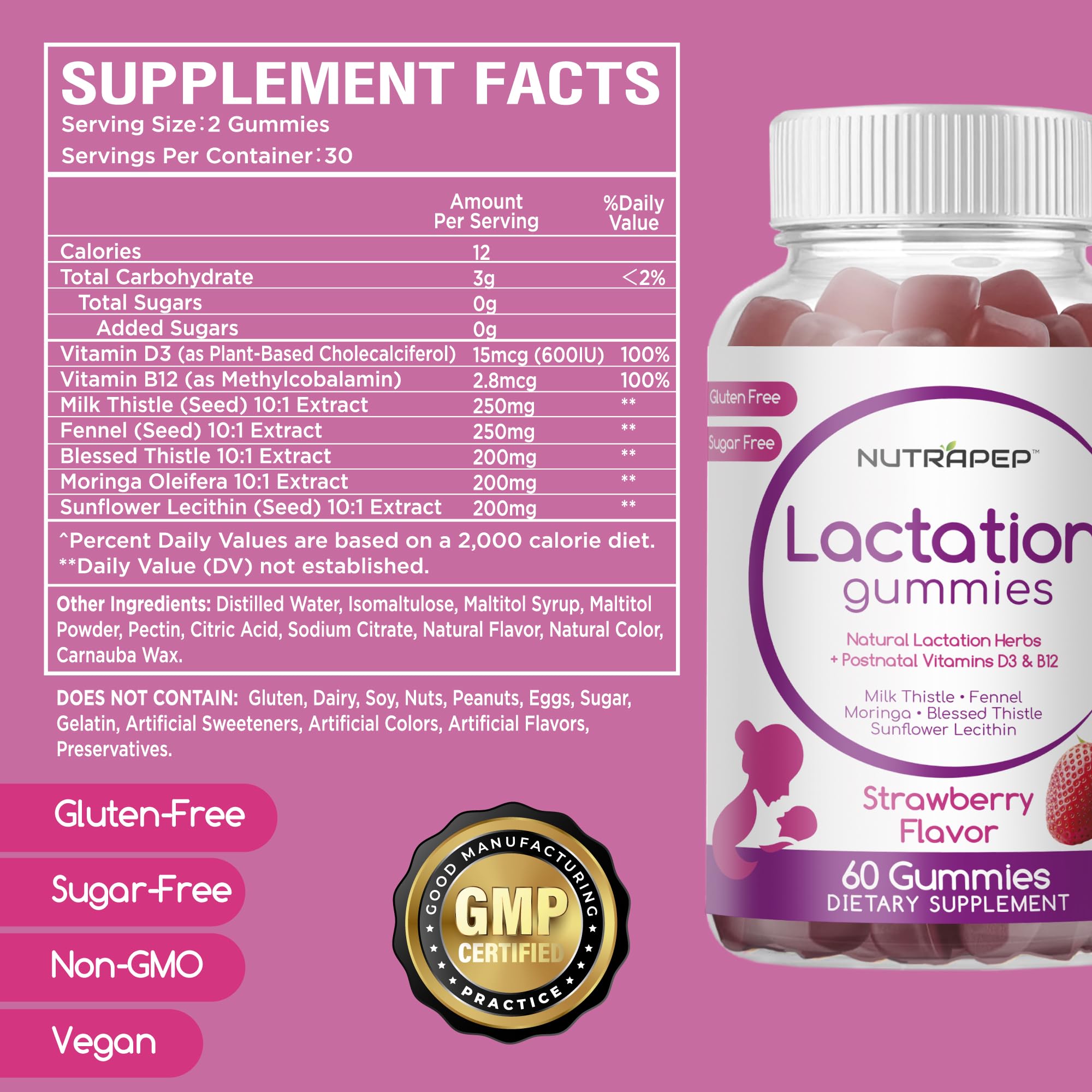 GMP-certified facility where NutraPep Lactation Gummies are produced