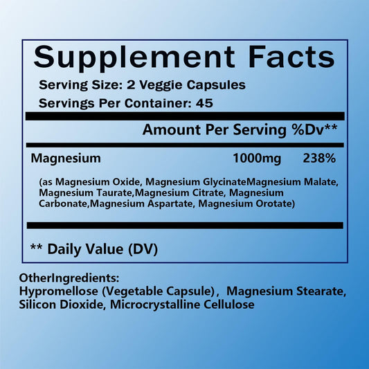 Magnesium complex forms glycine/citrate/malate/taurate