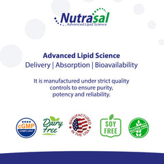 Product being used as a convenient spray for daily vitamins