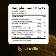 Close-up of Lions Mane mushroom and Shilajit among CogniSurge ingredients