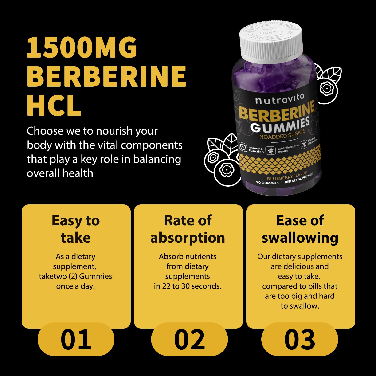 Packaging box for Nutravita Berberine Gummies Blueberry flavor