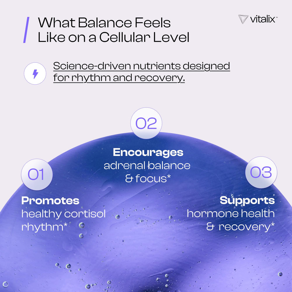 NutraVōs Vitalix potassium gluconate for hydration and electrolyte balance.