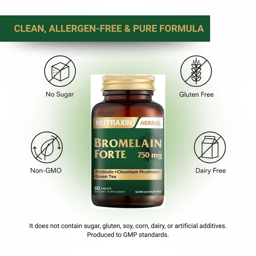 Probiotics and gut health concept for Nutraxin Bromelain Forte