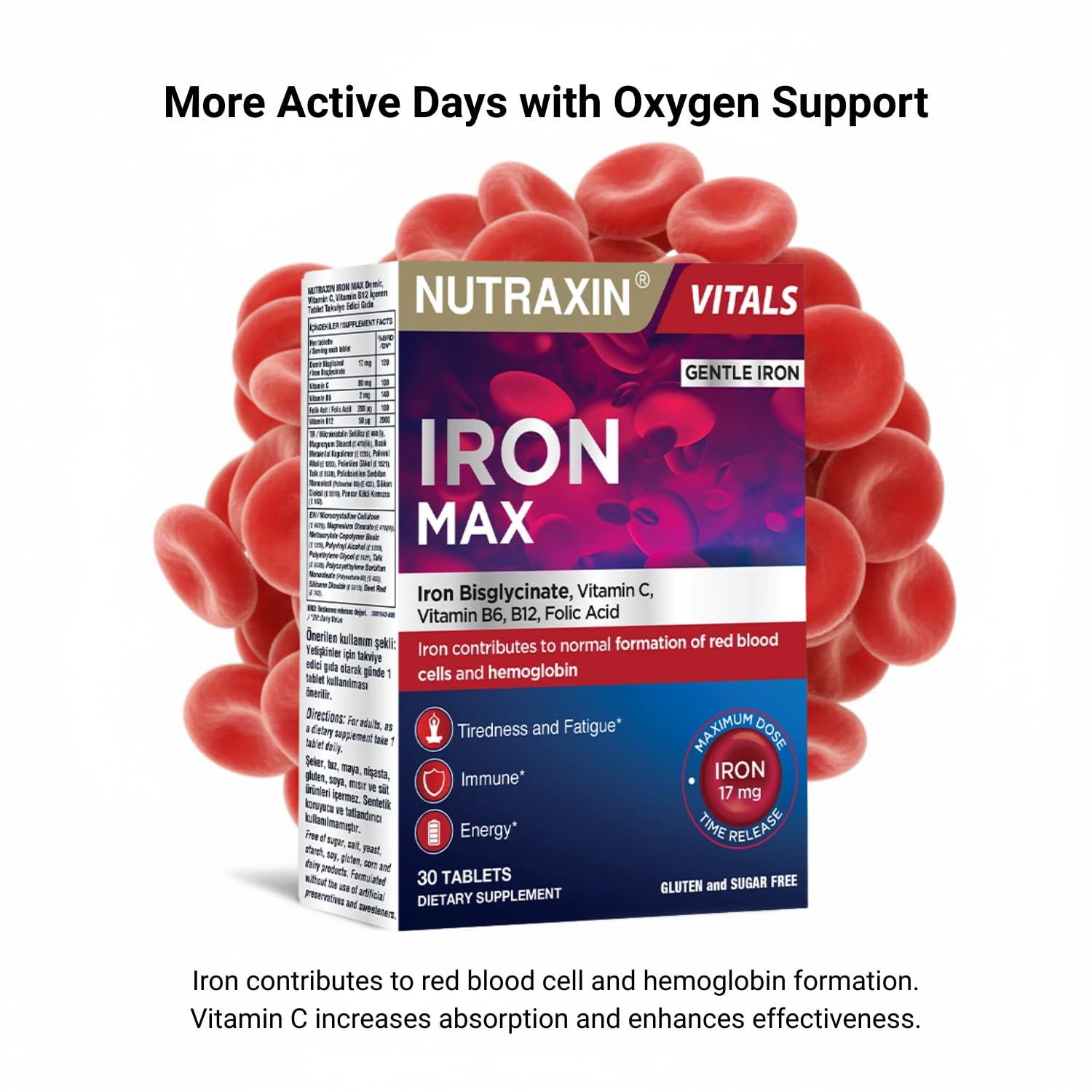 Nutrition facts panel for Nutraxin Iron Max