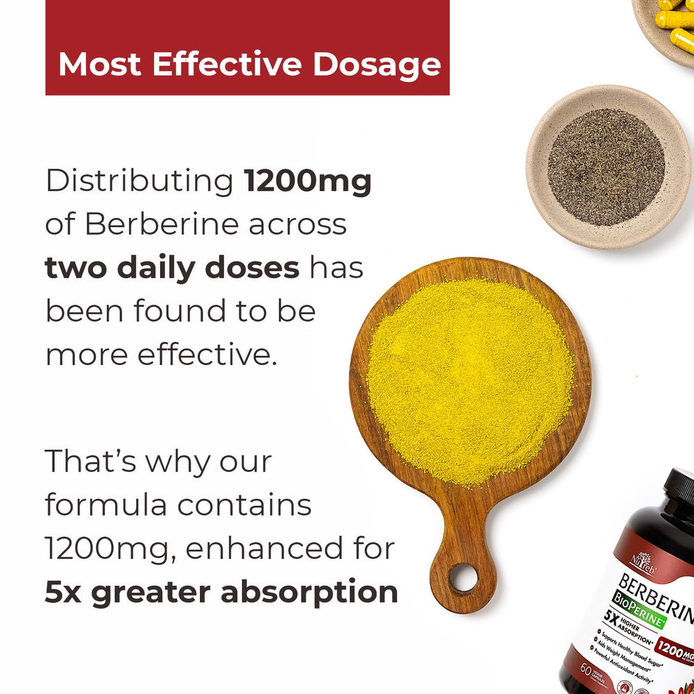 Nutreb Berberine bottle emphasizes USA-made manufacturing quality.