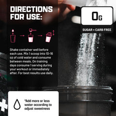 AstraGin ingredient detail on packaging
