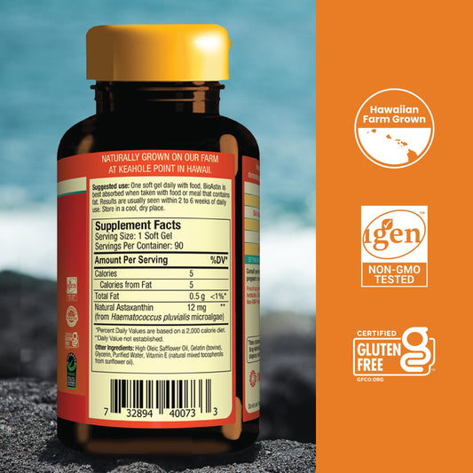 Illustration showing daily use of BioAstin Hawaiian Astaxanthin 12mg