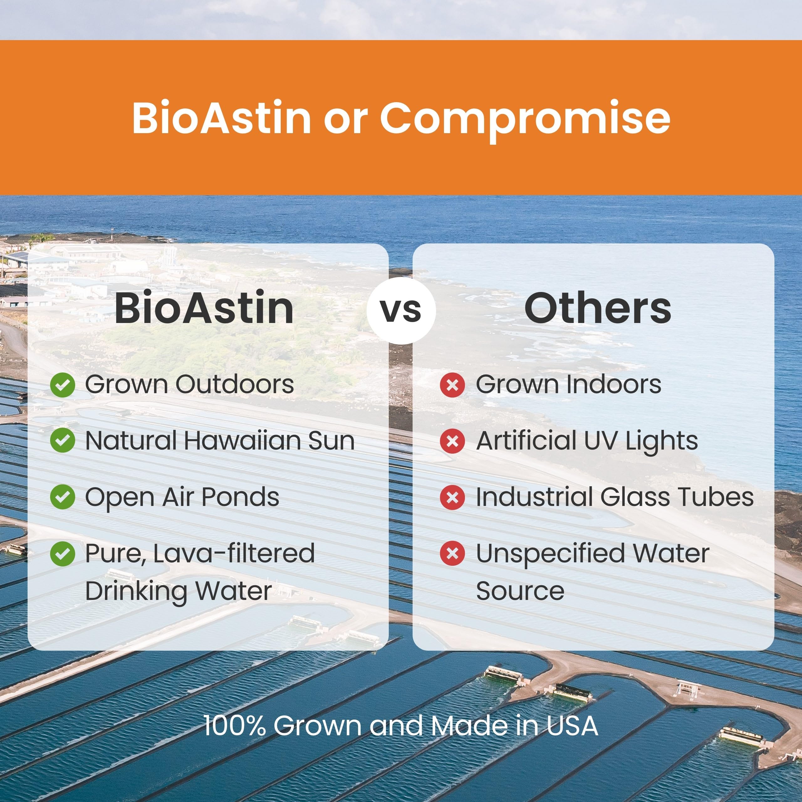 BioAstin packaging highlighting 'Non-GMO' and 'Gluten-Free'
