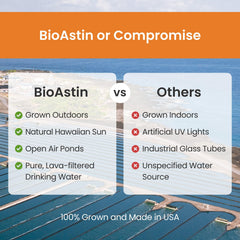 BioAstin packaging highlighting 'Non-GMO' and 'Gluten-Free'