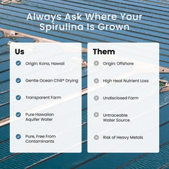 Energy and vitality from Spirulina 500 mg
