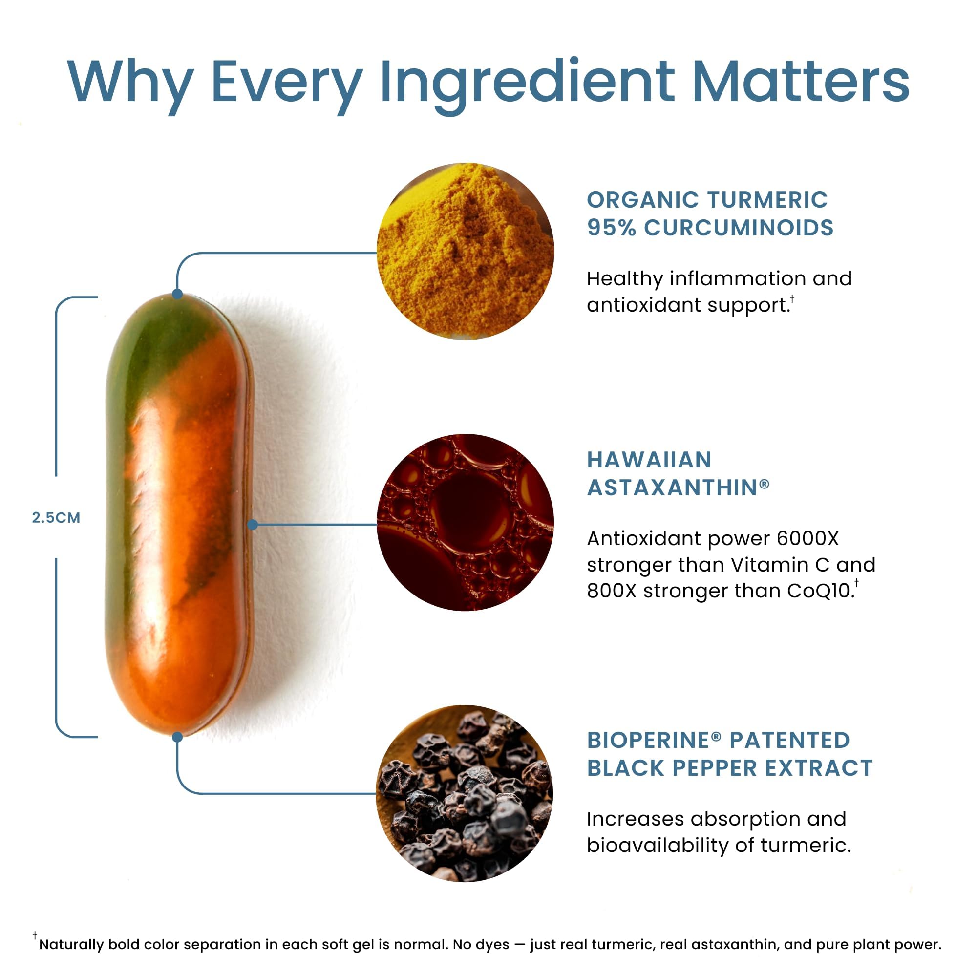 BioPerine Black Pepper extract symbol