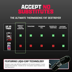 Lifestyle shot featuring Nutrex Lipo-6 Black Max bottle