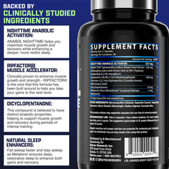 Anabol PM daily routine use to support training recovery