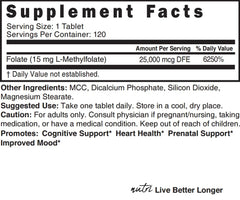 Graphic showing methylation support for brain and heart health