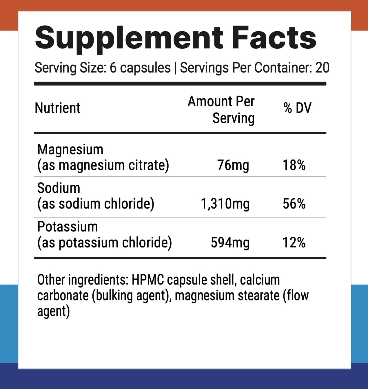 Close-up of Fasting Salts capsule bottle