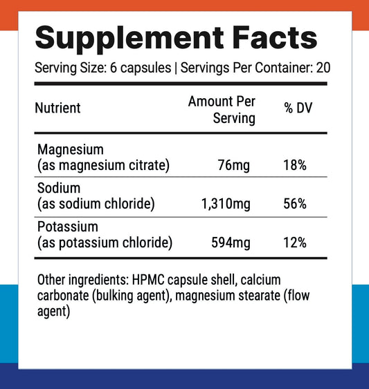 Close-up of Fasting Salts capsule bottle