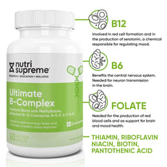 Nutri-Supreme nutrition facts label detail highlighting methylfolate and methylcobalamin amounts