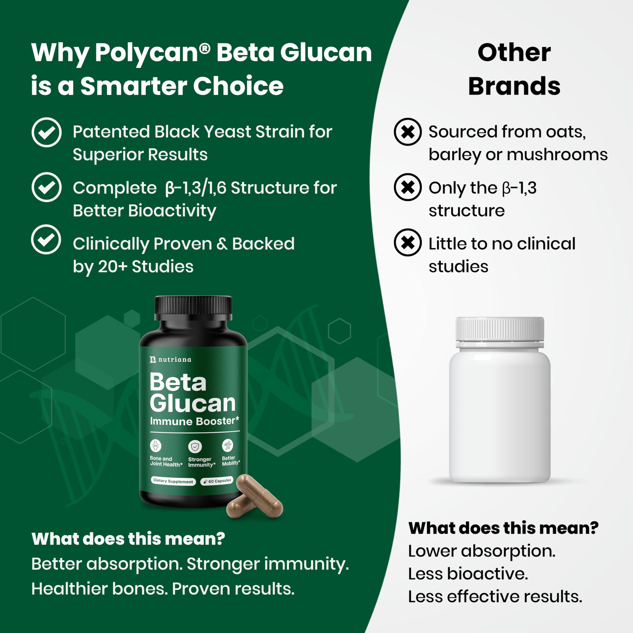 Capsules promoting bone and joint health