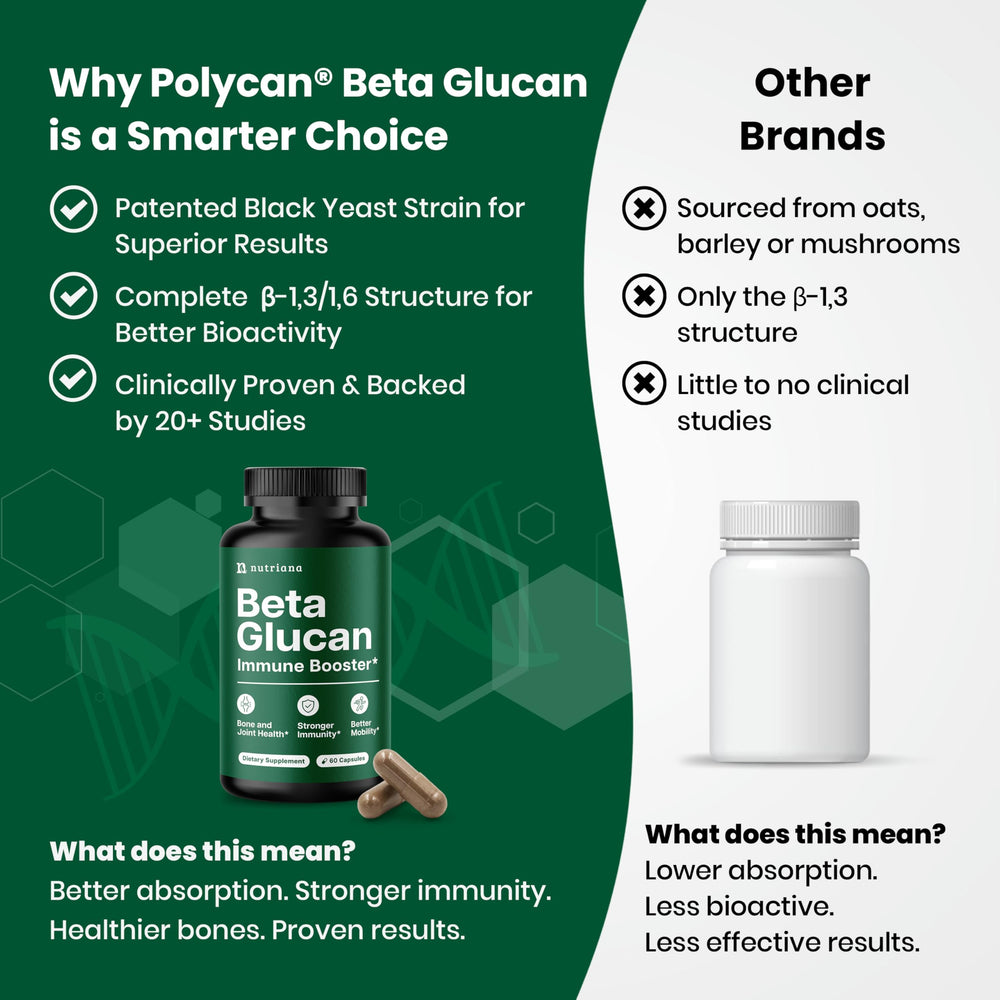 Capsules promoting bone and joint health